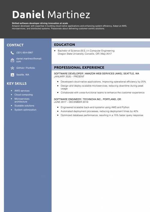 Amazon Software Developer