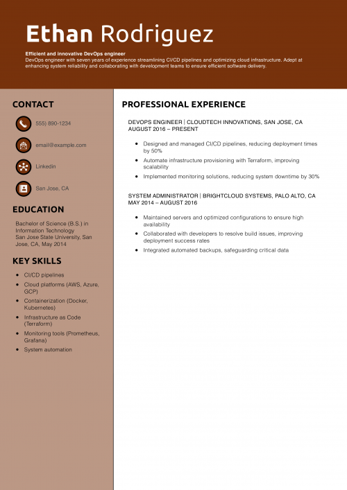 DevOps Engineer Resume