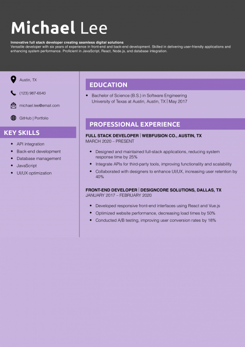 Full Stack Software Developer