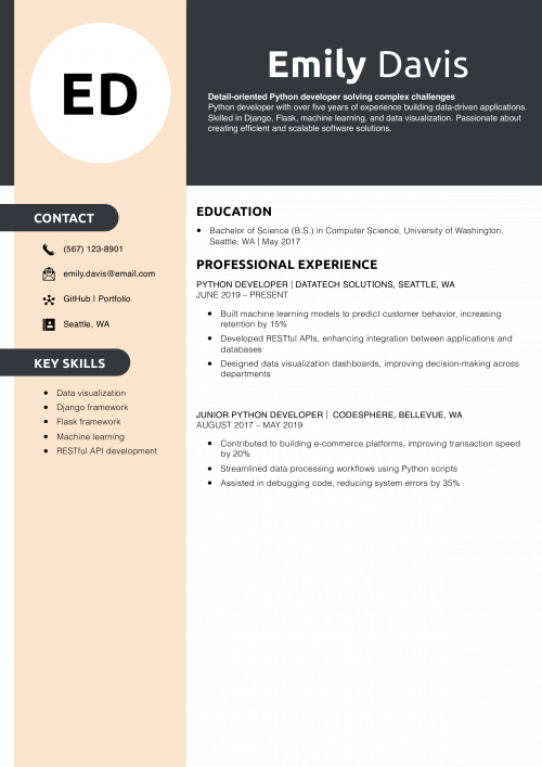 Python Software Developer