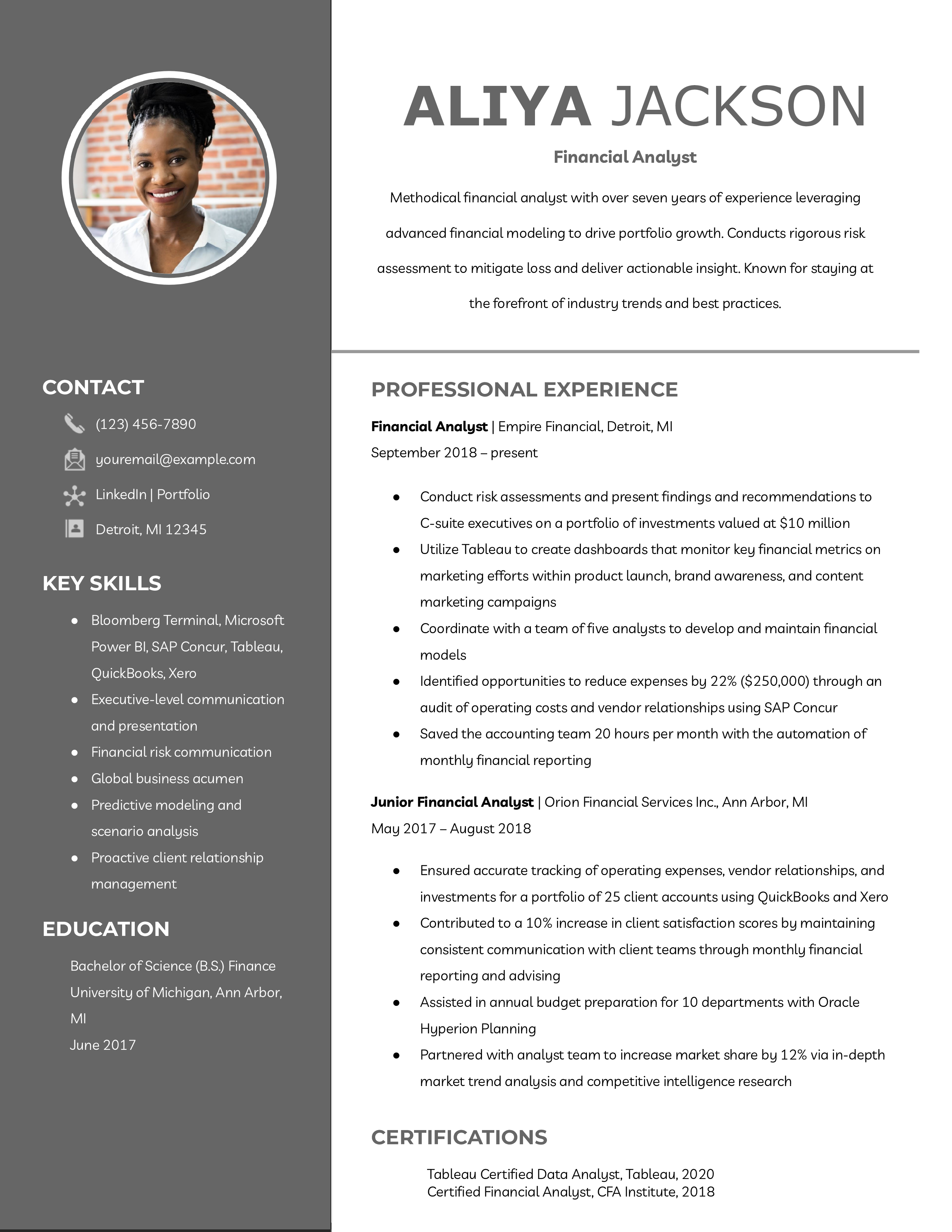 Financial Analyst Resume Examples and Templates for [y]