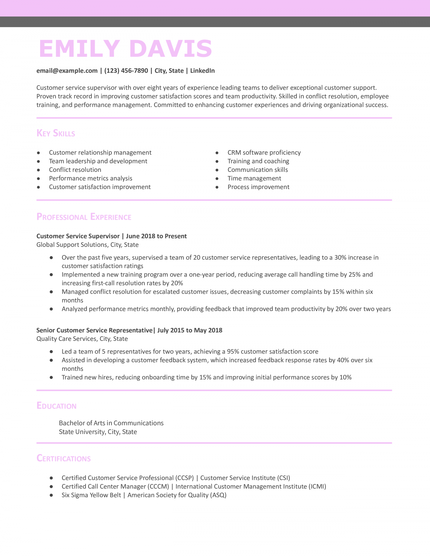 Customer Service Supervisor Resume Example