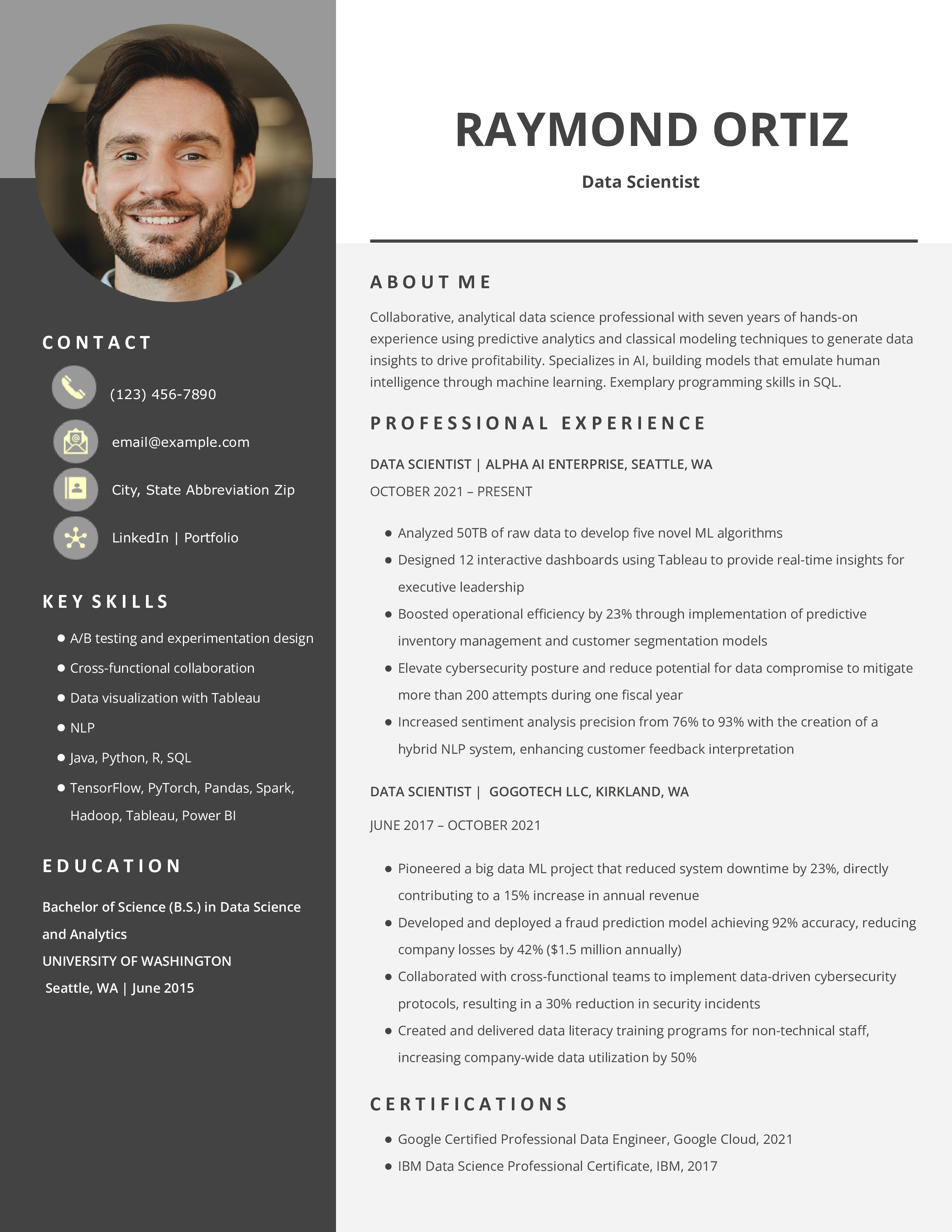 Data Scientist Resume Examples and Templates for 2025