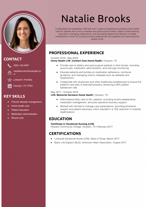 LVN Home Health Care Resume Example