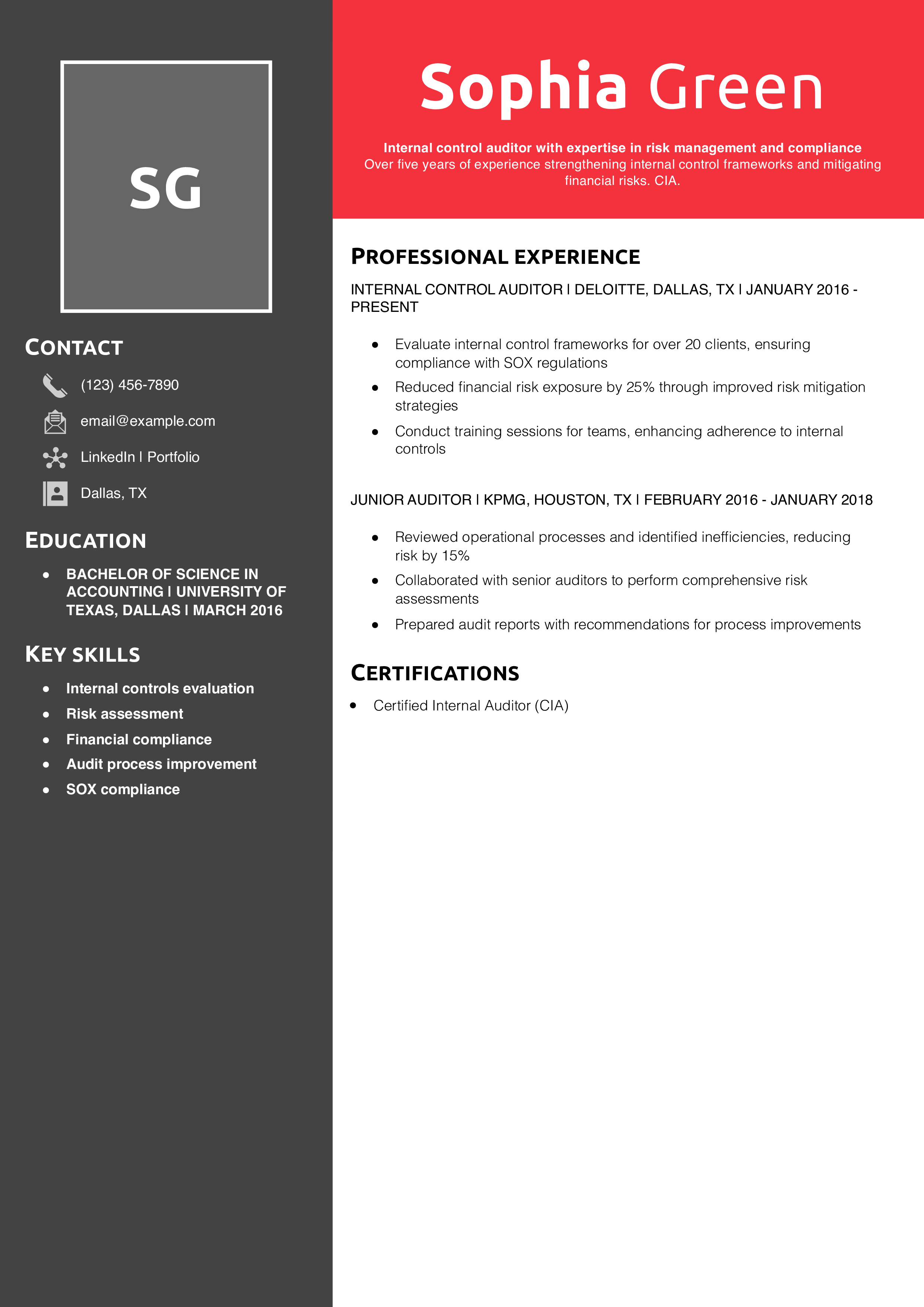 Internal Control Auditor Resume Example