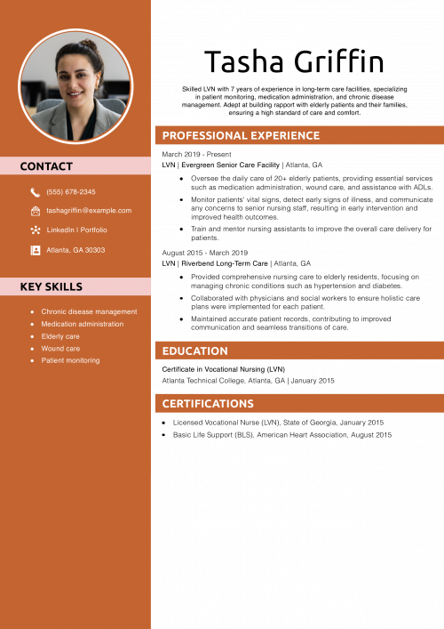 LVN – Long-Term Care Resume Example
