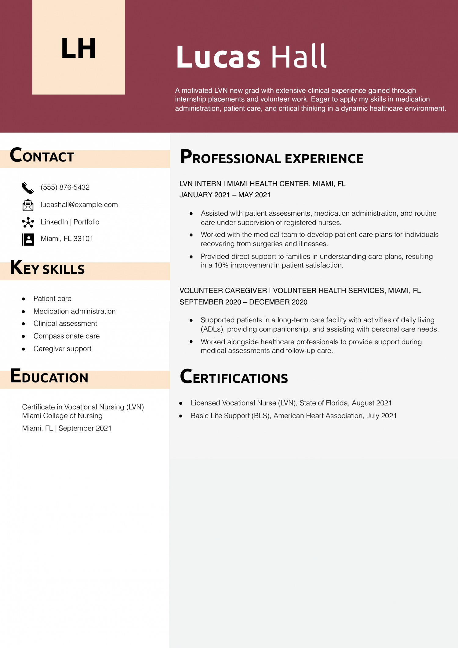 Entry-Level LVN – New Grad Resume Example