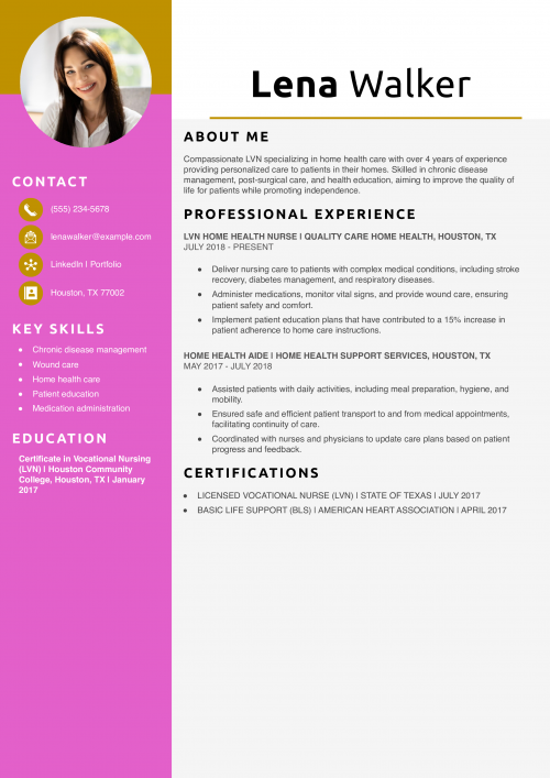 LVN Home Health Care Nurse Resume Example