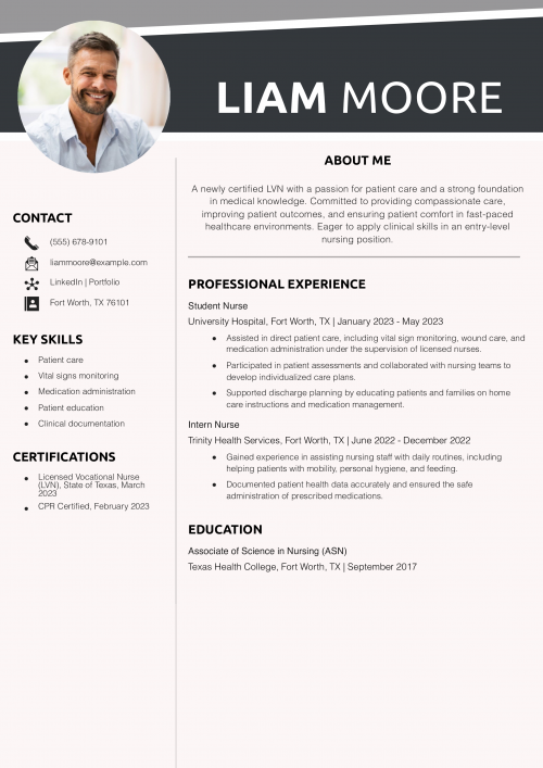 Entry-Level LVN Resume Example