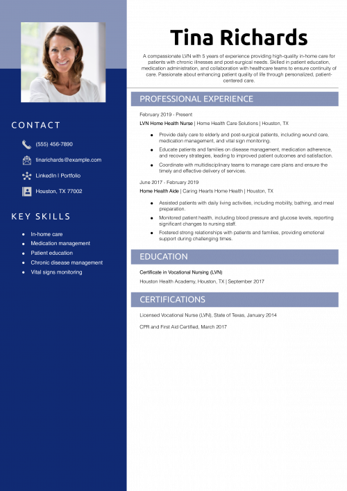 LVN Home Health Resume Example