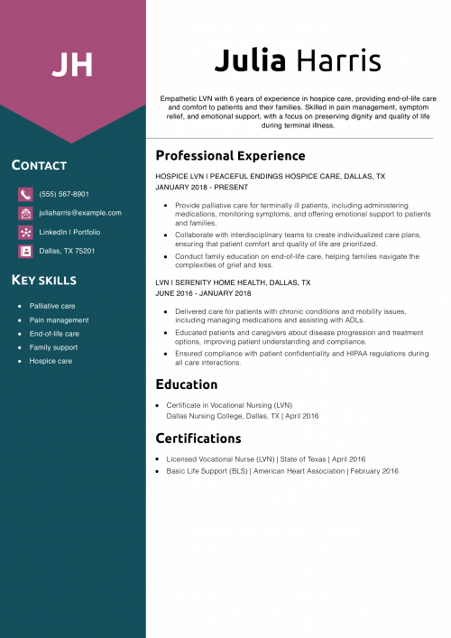 LVN – Hospice Care Resume Example