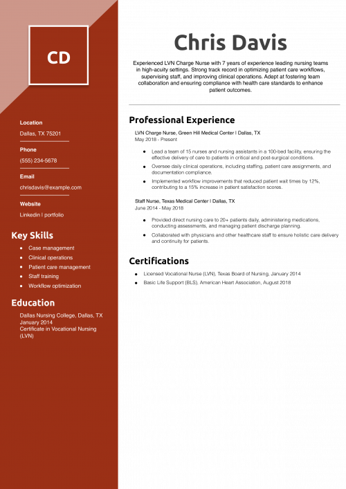 LVN Charge Nurse Resume Example