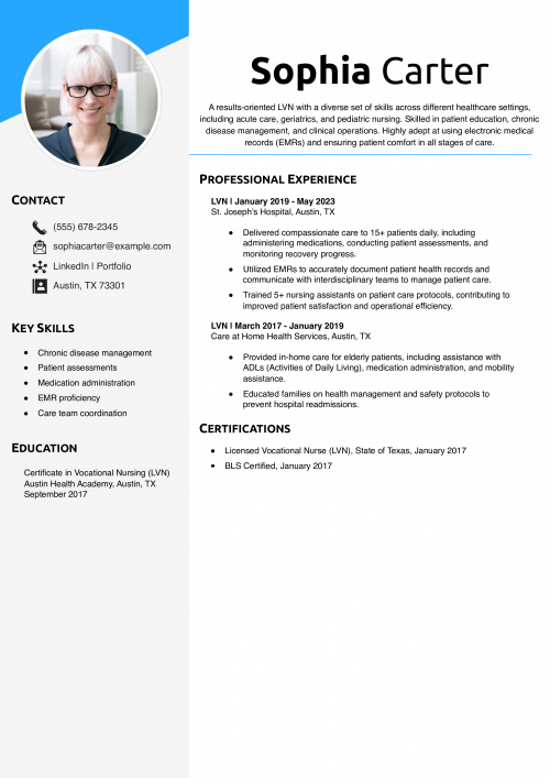 LVN Skills Resume Example