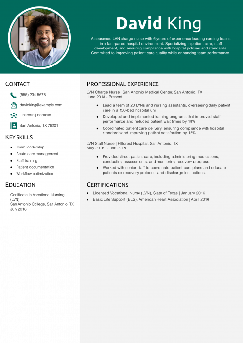 LVN – Charge Nurse Resume Example