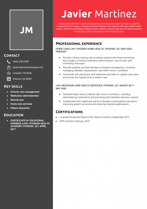 Home Care Nurse Resume Example