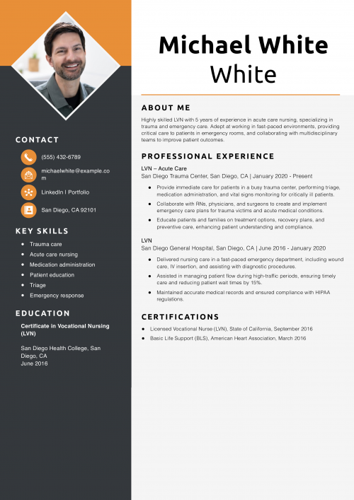 LVN – Acute Care Nurse Resume Example