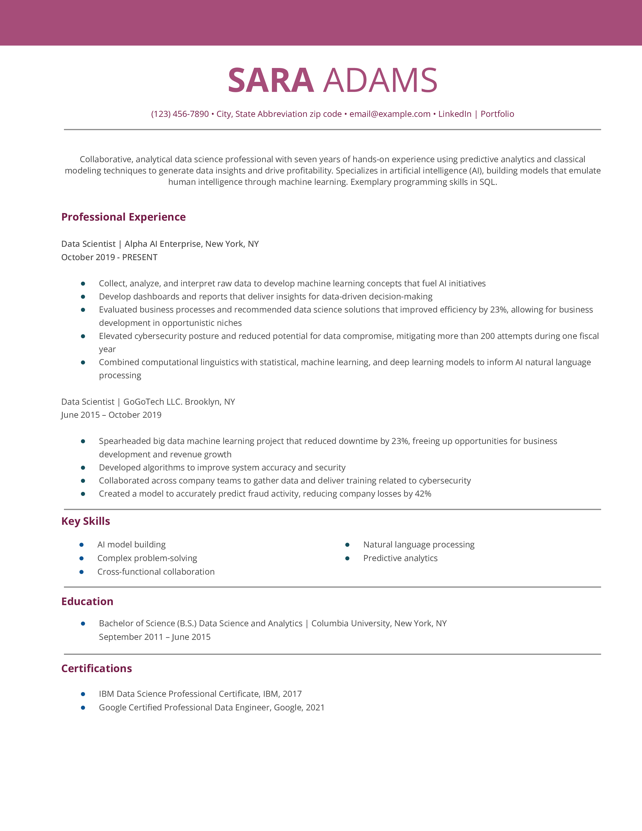 ATS-Friendly Resume Templates and Examples for 2025