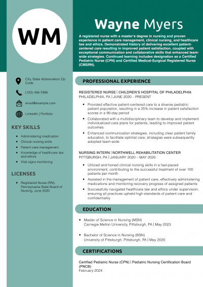 Mid-Level New Grad Nursing