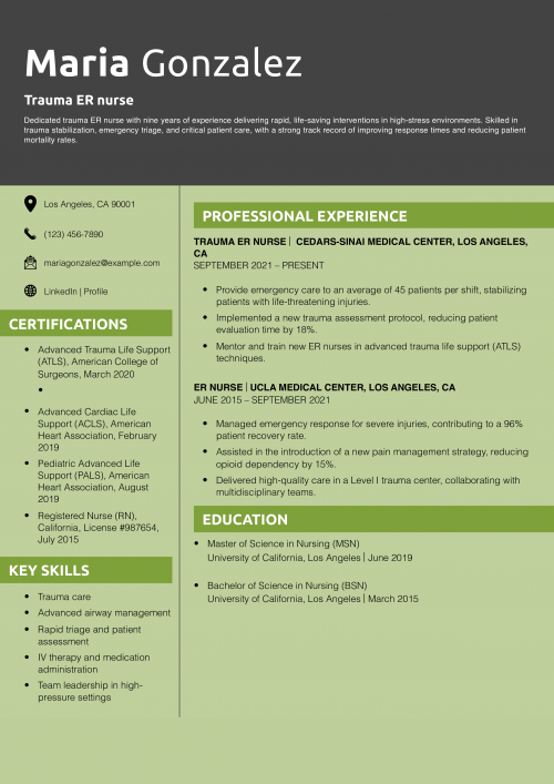Trauma ER Nurse Resume Example