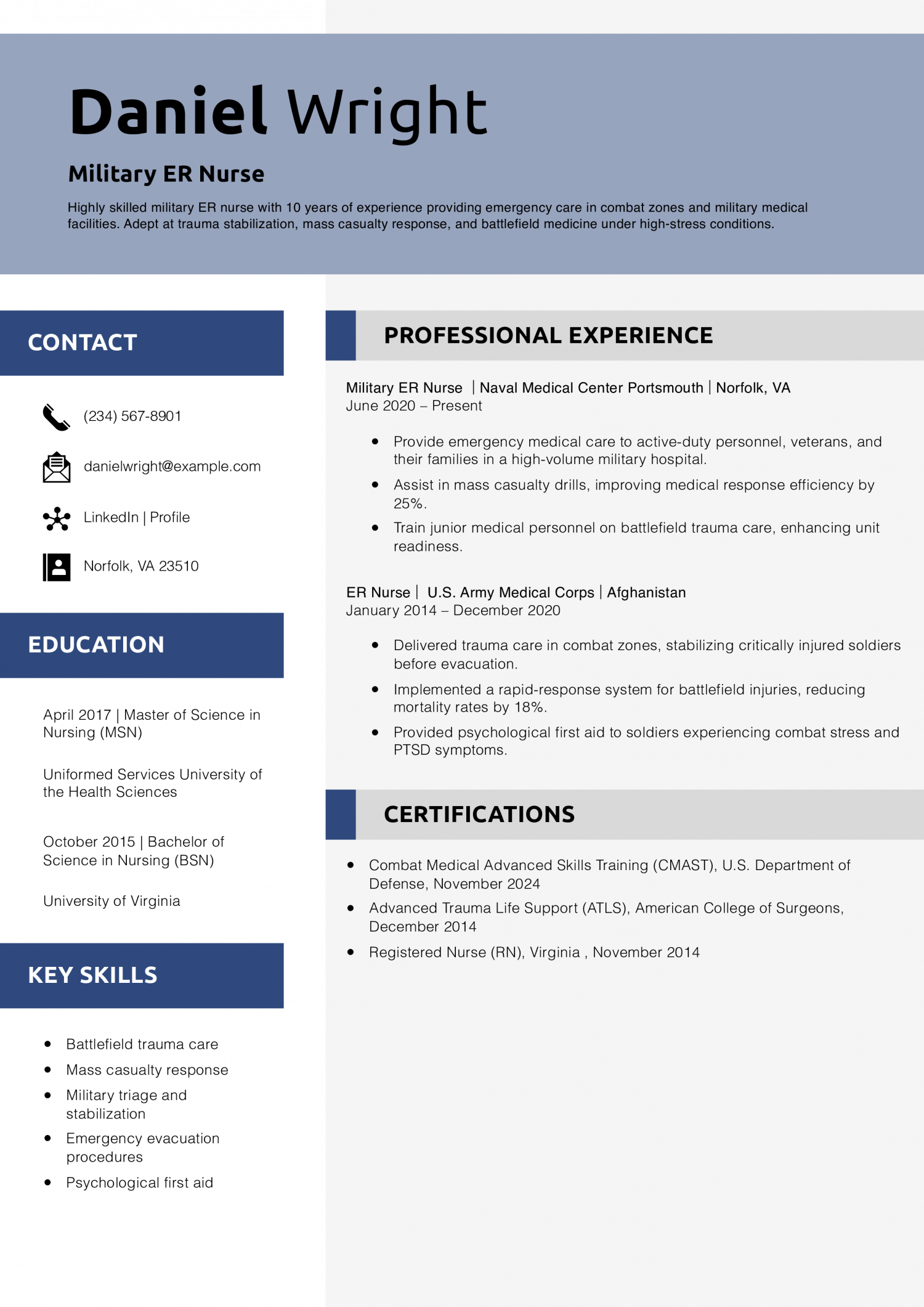 Military ER Nurse Resume Example