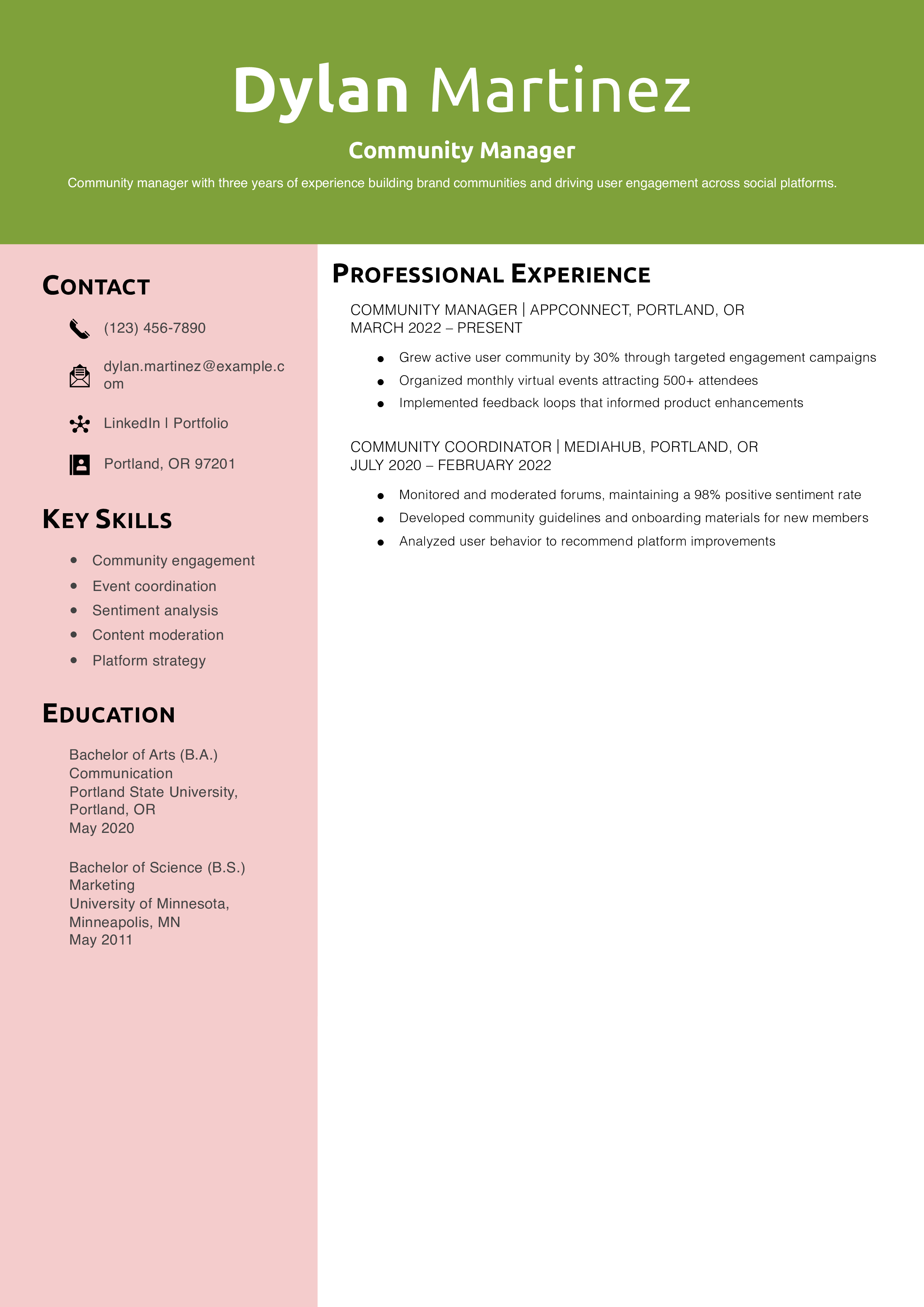 Community Manager Resume