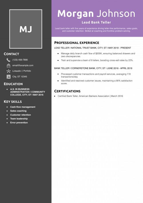 Lead Bank Teller Resume Example