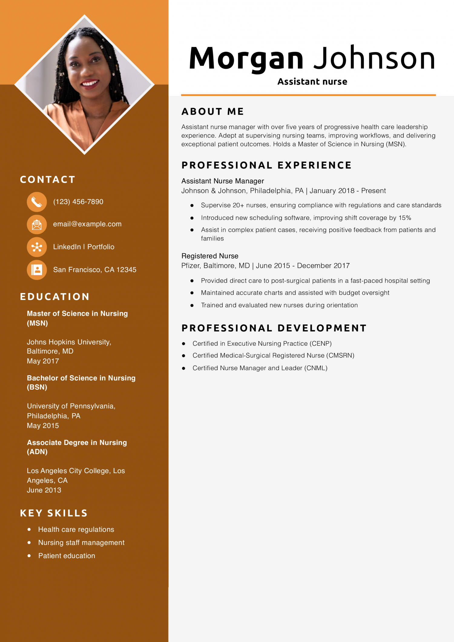Assistant nurse manager resume