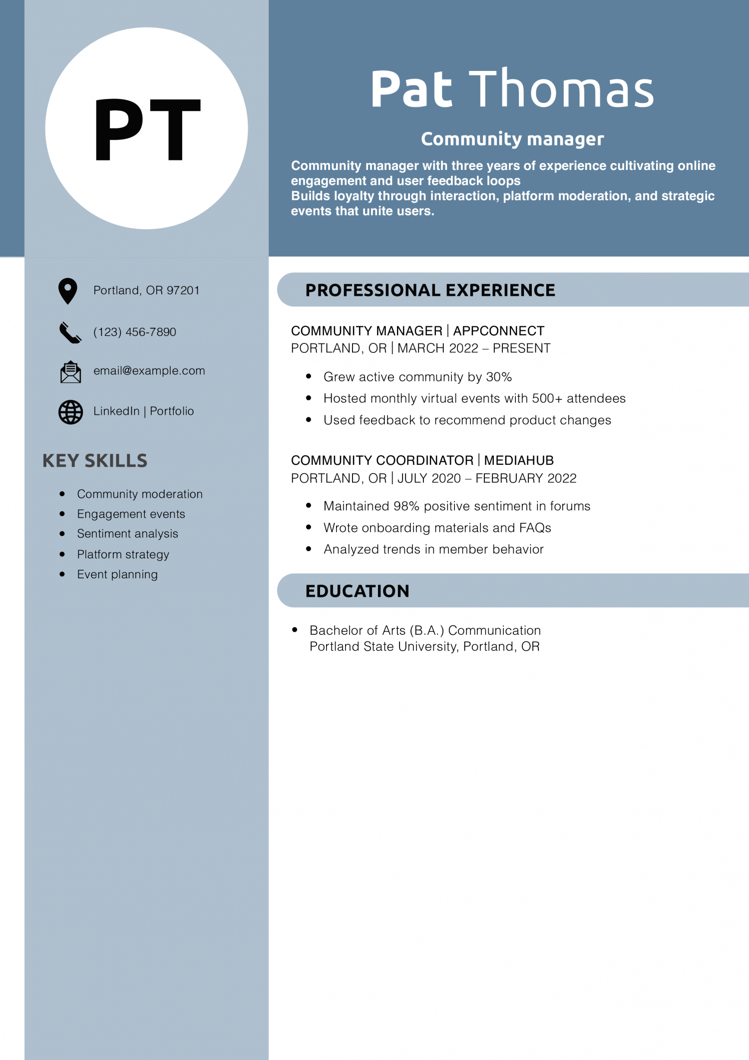 Community manager resume example