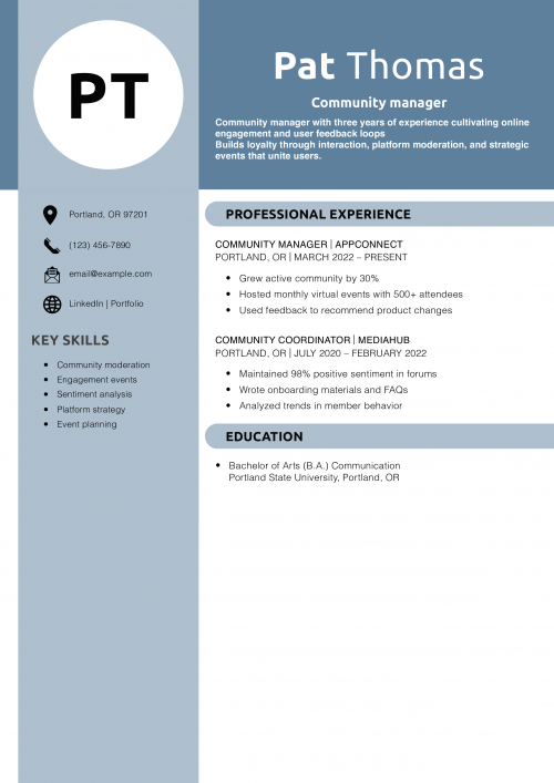 Community manager resume example