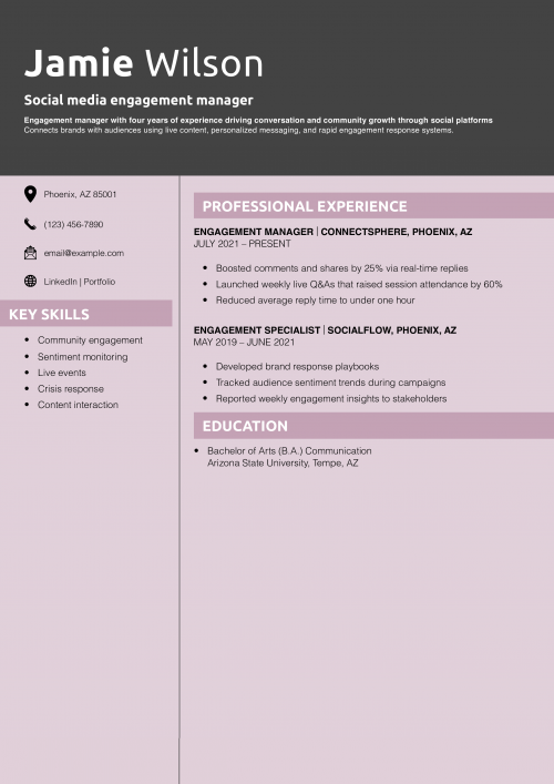 Social media engagement manager resume example