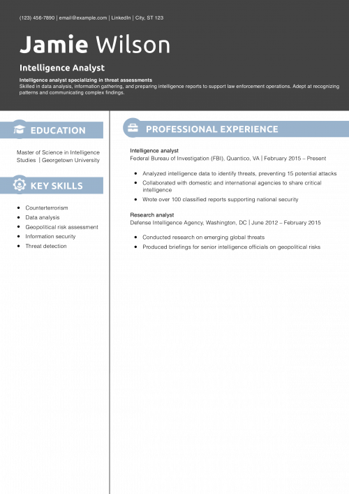 Intelligence Analyst Resume Example