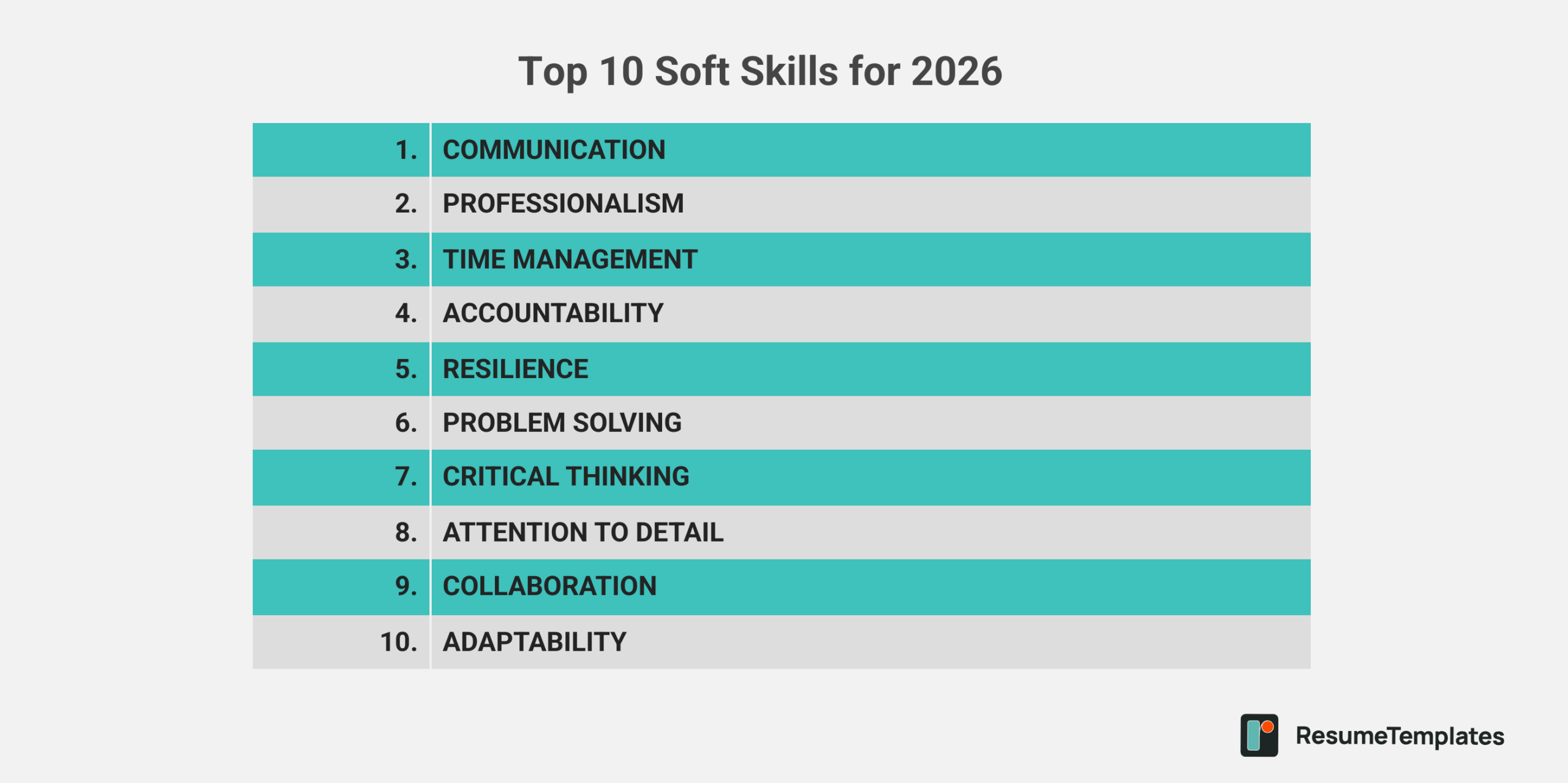 Resume Templates survey graphic